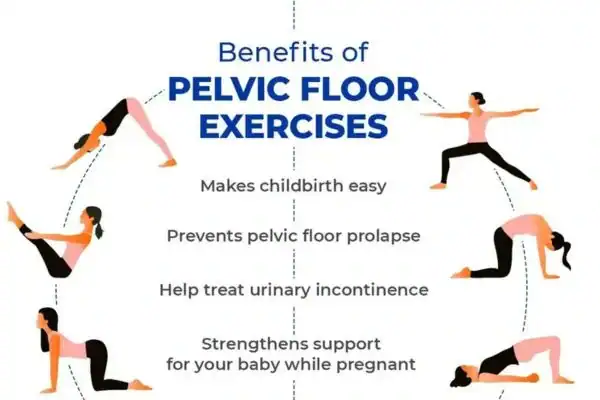 Pelvic Floor Exercises with faecal incontinence Taunton