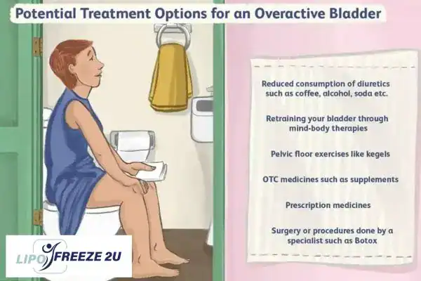 image of woman on toilet because of an overactive bladder Taunton
