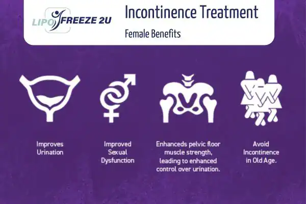 What Is Urinary Incontinence and Why Does It Happen Taunton?